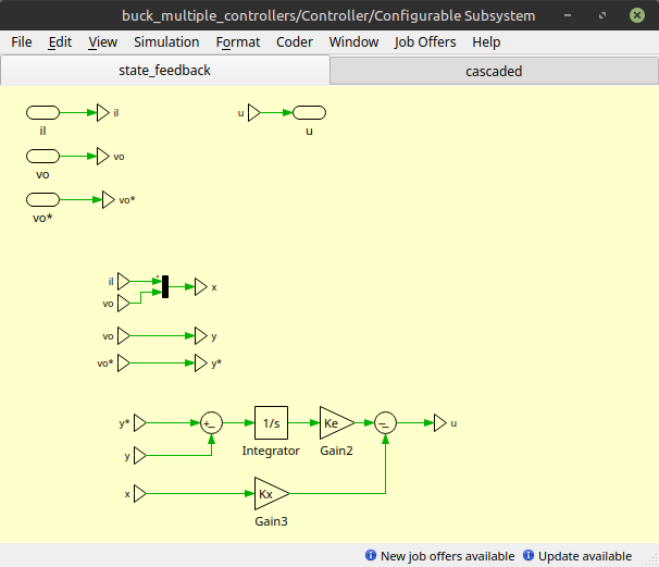 Controllers as a configurable subsystem